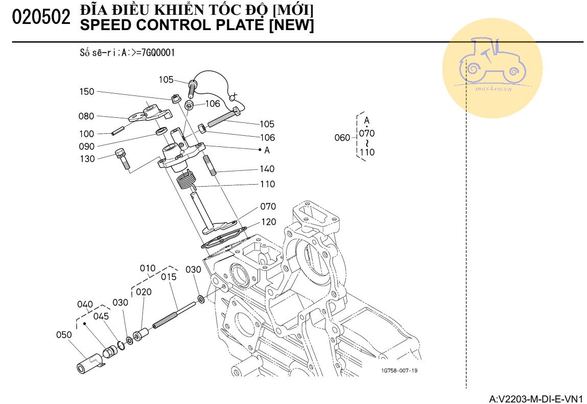 Đĩa điều khiển tốc độ (mới)